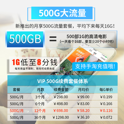 移动流量一个g多少钱