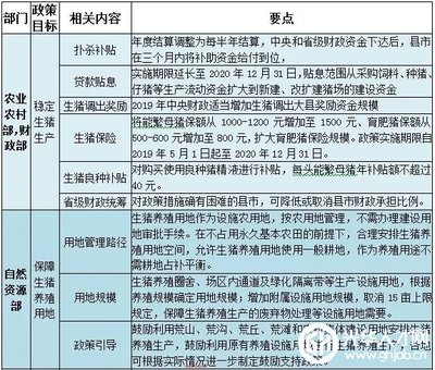 尚待时日需要多少时间