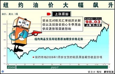 尚待时日需要多少时间