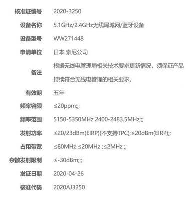 索尼手机有多少专利