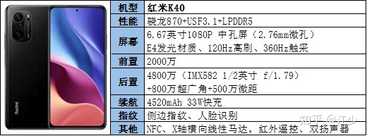 红米电池多少毫安
