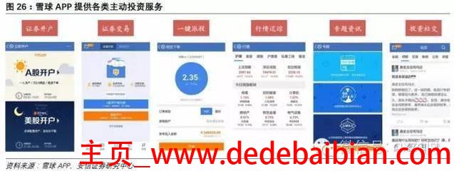 晨兴资本管理多少钱