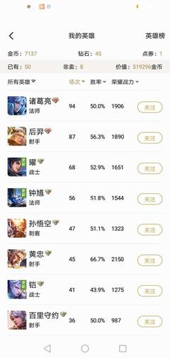 荣耀是多少钱手机号码