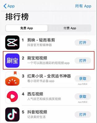 抖音注册用户多少