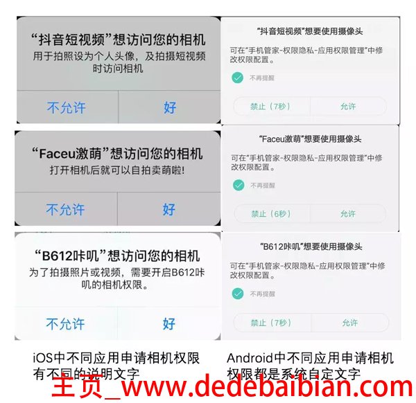 抖音注册用户多少