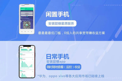 开发共享app需要多少钱