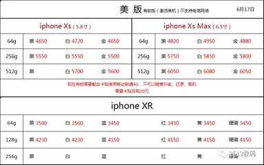 京经销商卖一部苹果xs赚多少钱