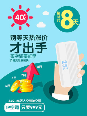空调夏天涨价多少