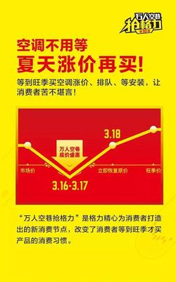 空调夏天涨价多少