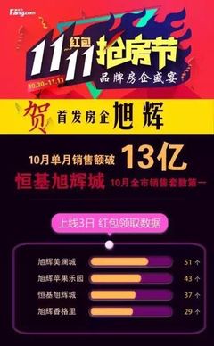 双十一红包抢了多少