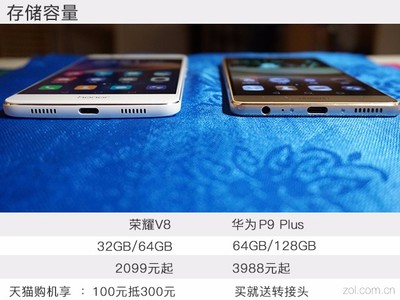 p9尺寸多少长