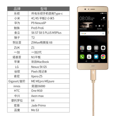 p9尺寸多少长