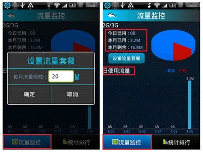 手机看监控一小时大约走多少流量