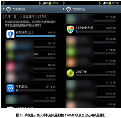 手机看监控一小时大约走多少流量