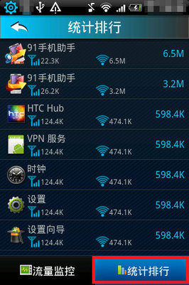 手机看监控一小时大约走多少流量