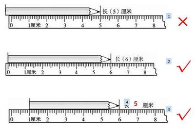 367.5厘米等于多少米