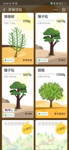 蚂蚁森林的胡杨需要多少能量