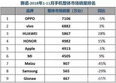 魅族融资多少钱
