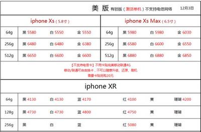 苹果7现在的报价多少
