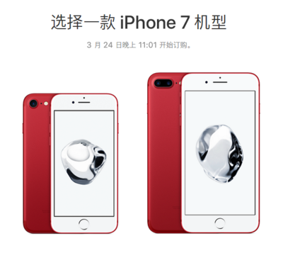 iphone7plus多少英寸