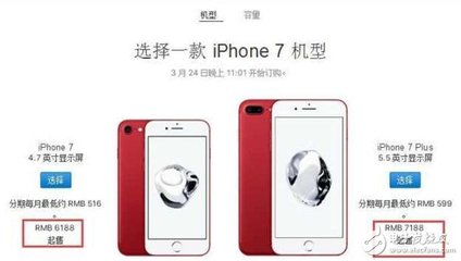 iphone7plus多少英寸