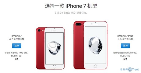 iphone7plus多少英寸