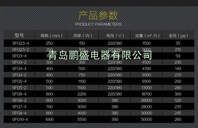 玩天天德州要多少流量