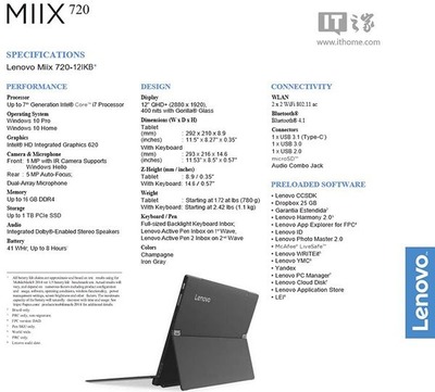 surface pro5重量多少