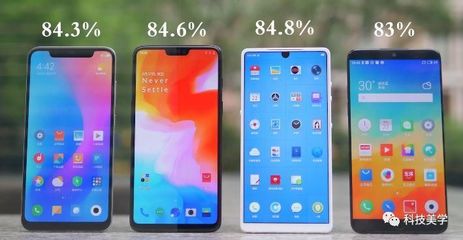 魅族16 plus屏占比多少,0