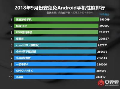 魅族16 plus屏占比多少,0