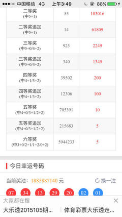 中国移动多少钱一个g