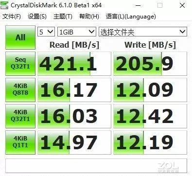 500hp代表多少米