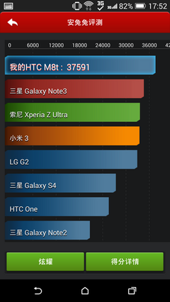 lg g2水货多少钱