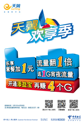 电信在巴西流量包天多少钱