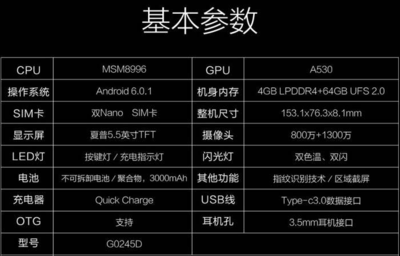 手机最大的内存是多少gb