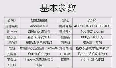 手机最大的内存是多少gb