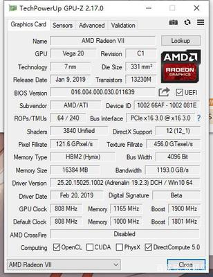 amd r7显存是多少钱