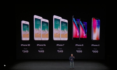 iphone8能承受多少压力