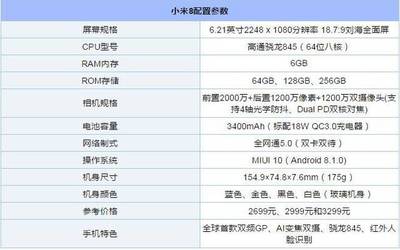 1加6国内价格多少,0