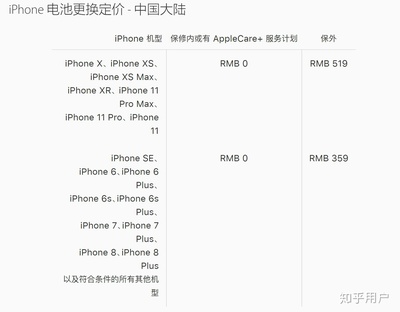 苹果x大陆价格多少