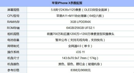 苹果x大陆价格多少