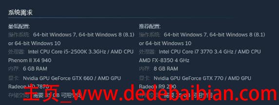 gtx660显卡常温是多少