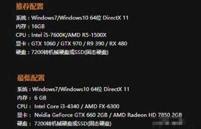 gtx660显卡常温是多少