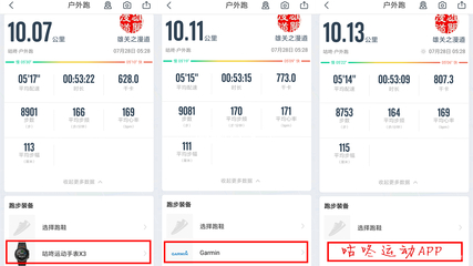 咕咚运动有多少用户
