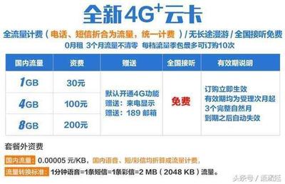 电信流量1g官方多少钱