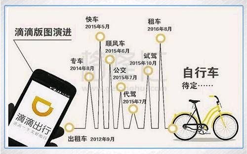 腾讯投资摩拜多少钱