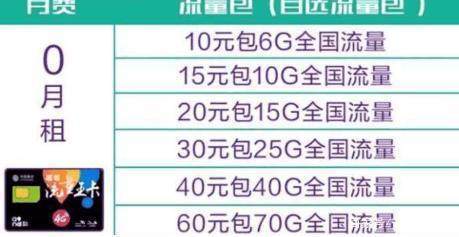 移动开10元流量多少钱一个月