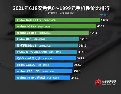 华最便宜的手机多少钱