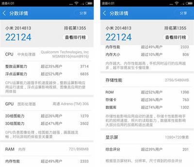 红米手机多少核的