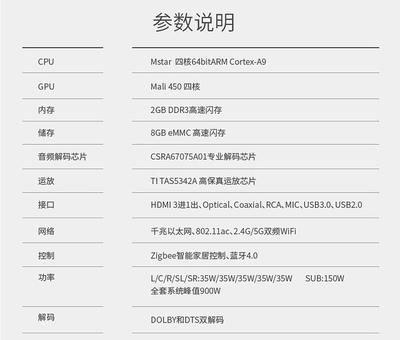 a9gpu多少核